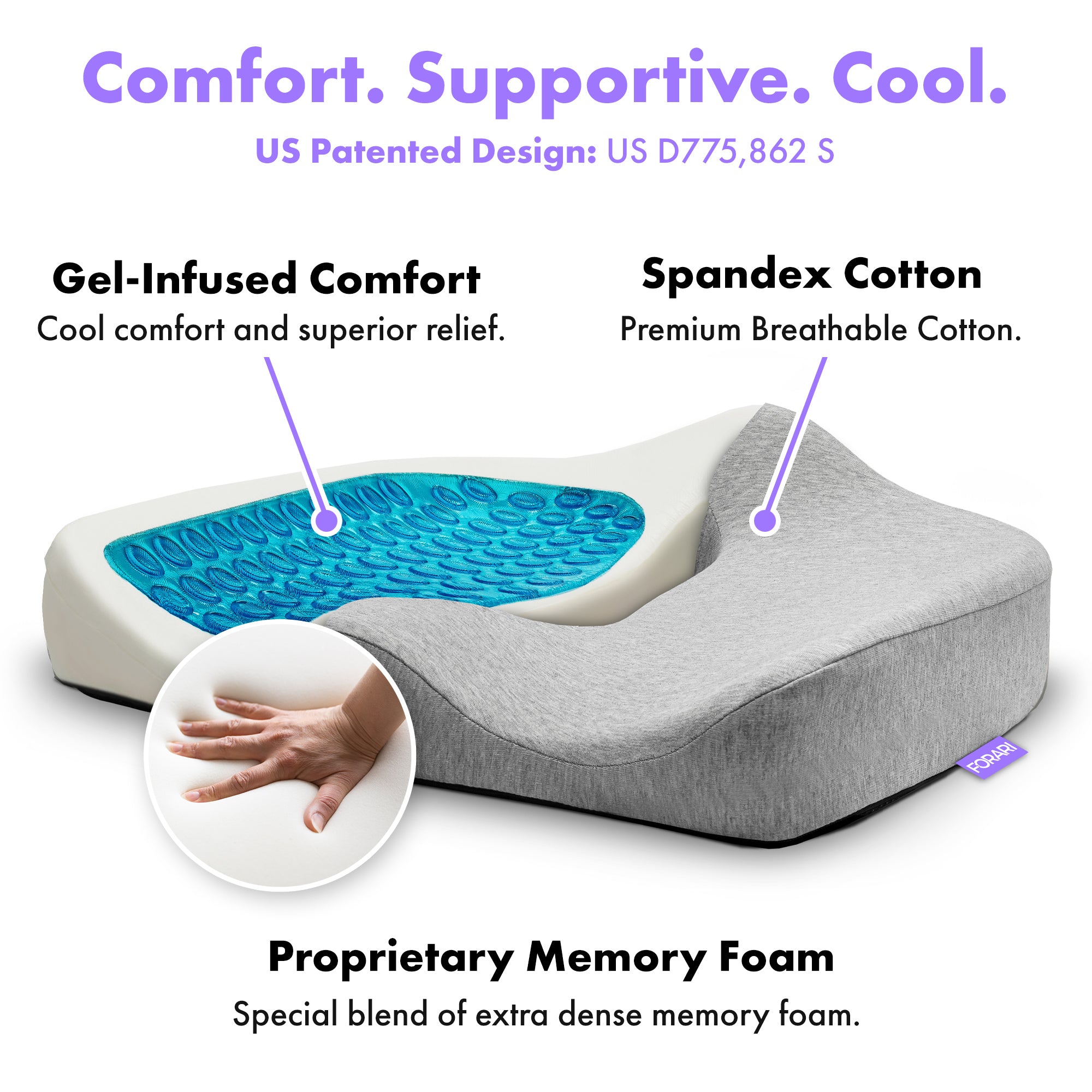Ergonomic Seat Cushion *Patented