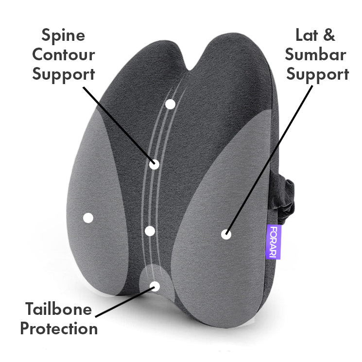 Ergonomic Back Lumbar Support Pillow